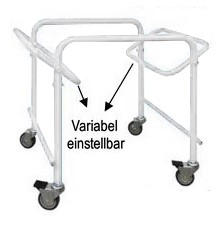 Fahrbares Untergestell für Transportwannen Transportwannen, 4 Lenkrollen